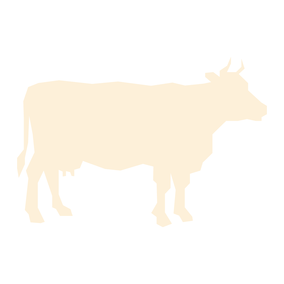 Murfaj Farms: Visual representation of Farming & Livestock Management